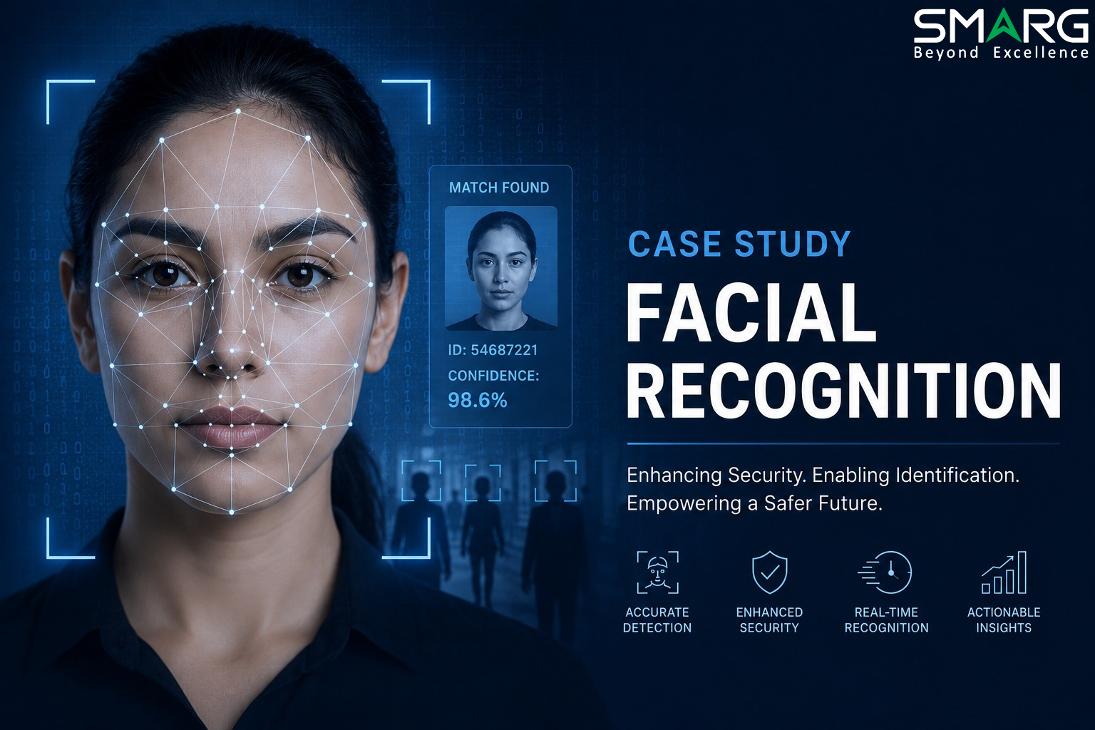 This AI-powered facial recognition system provides seamless access control, intelligent security tracking, and instant real-time threat alerts.